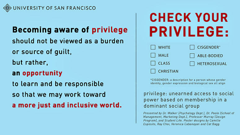 Campus Leftists Created This Handy Guide To Check Your Privilege With 