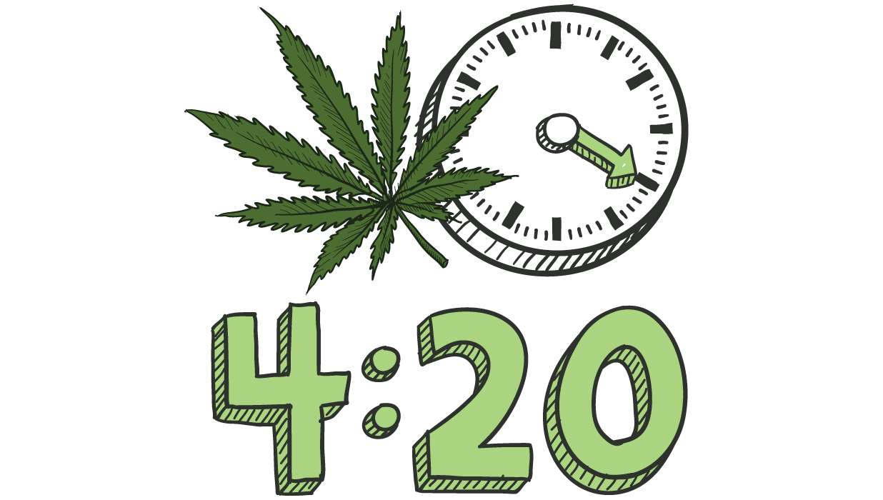 Where Did 420 Come From 
