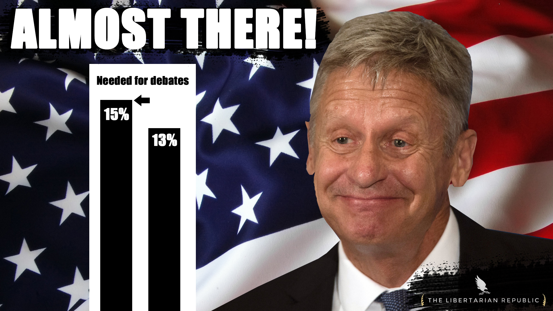 Gary Johnson Polls 13 percent