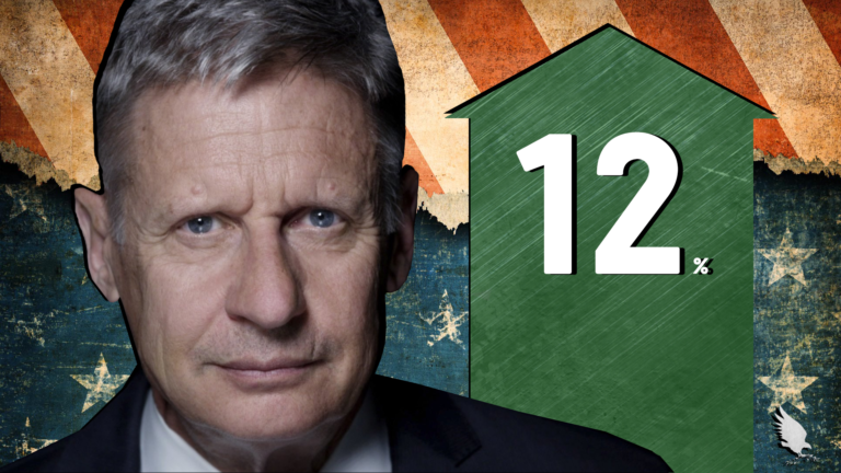 Gary Johnson Polls 12 Percent